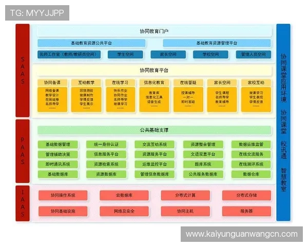 开云体育真人版全站登录安全措施升级，保障用户账户信息安全