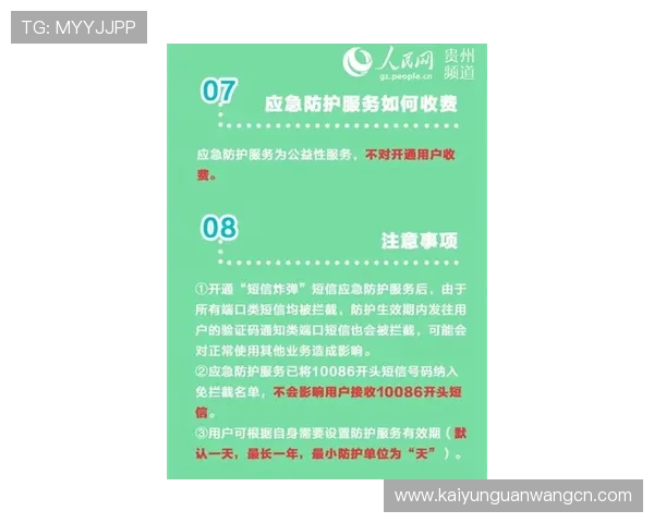 开云完美体育线上开户遇到技术问题的应对措施及解决办法