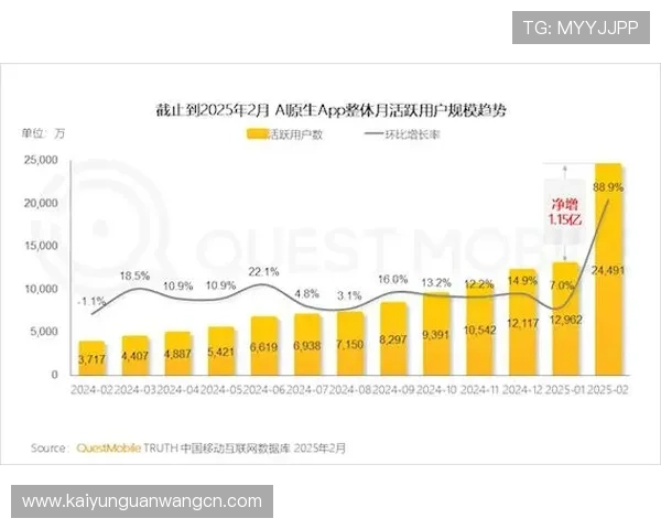 详细分析开云下载app的使用体验与用户满意度 详细分析开云下载app的使用体验与用户满意度