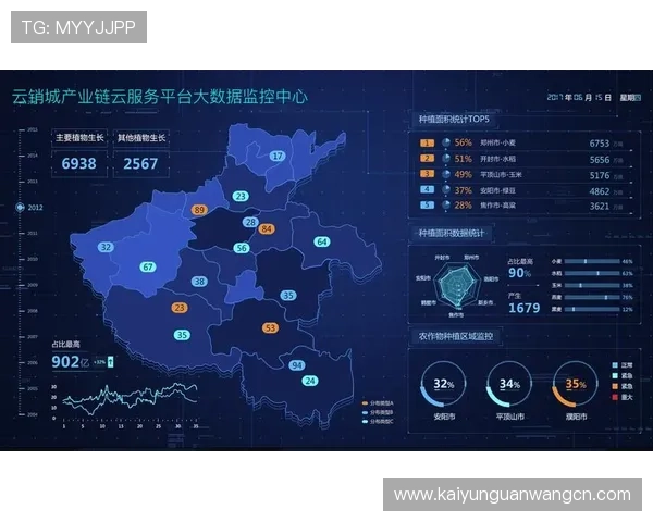 云平台体育特长参与情况分析及其对青少年全面发展的影响