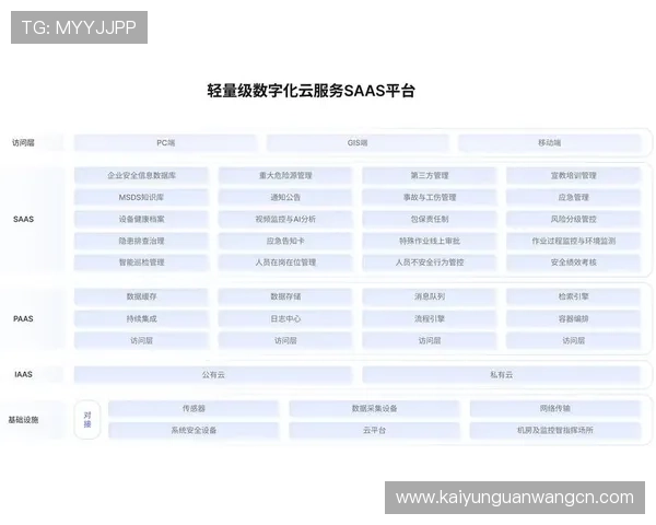 开云在线登录入口安全保障措施及账号保护技巧，保障玩家个人信息安全与游戏体验