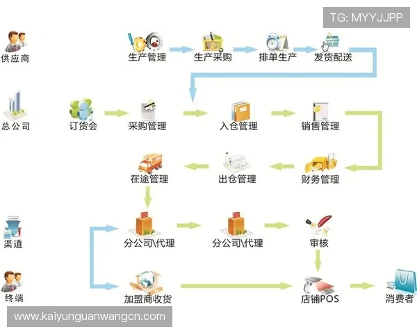 开云ky旧版本下载平台大全,提供安全可靠的软件下载渠道与详细教程